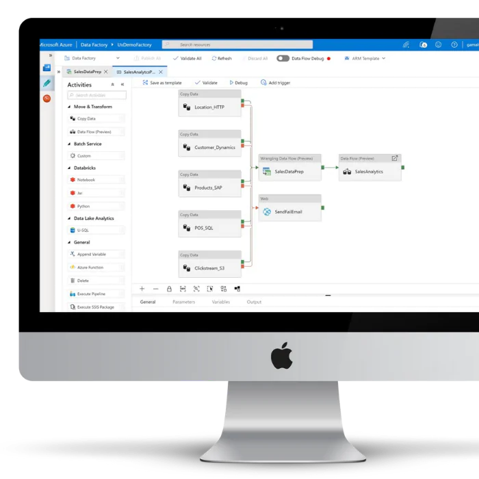 Microsoft Azure Modern Data Warehouse